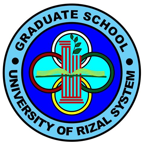 ursac address|Graduate School URSAC .